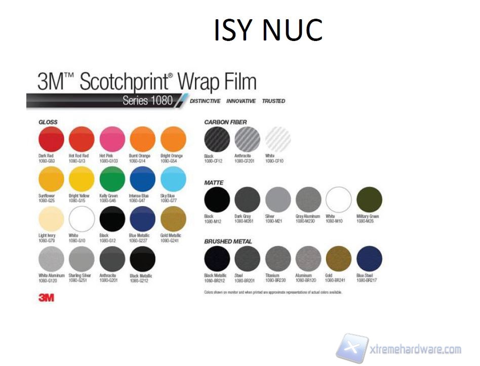 ISY NUC 3