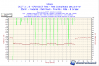 2010-10-18-13h58-VCore-LLC0