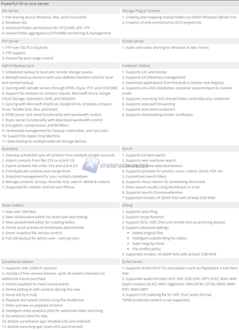 QNAP TS231P2 spec 04