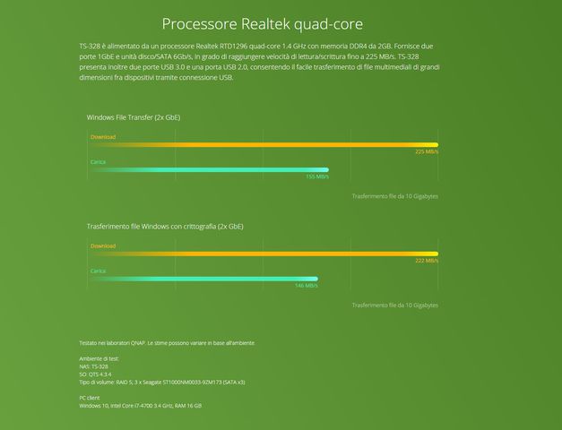 qnap ts 328 features 03
