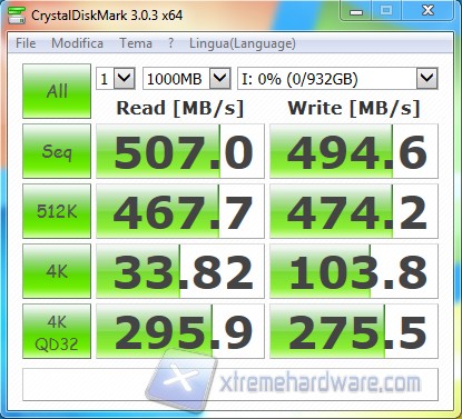 CrystalDiskMark 1TB